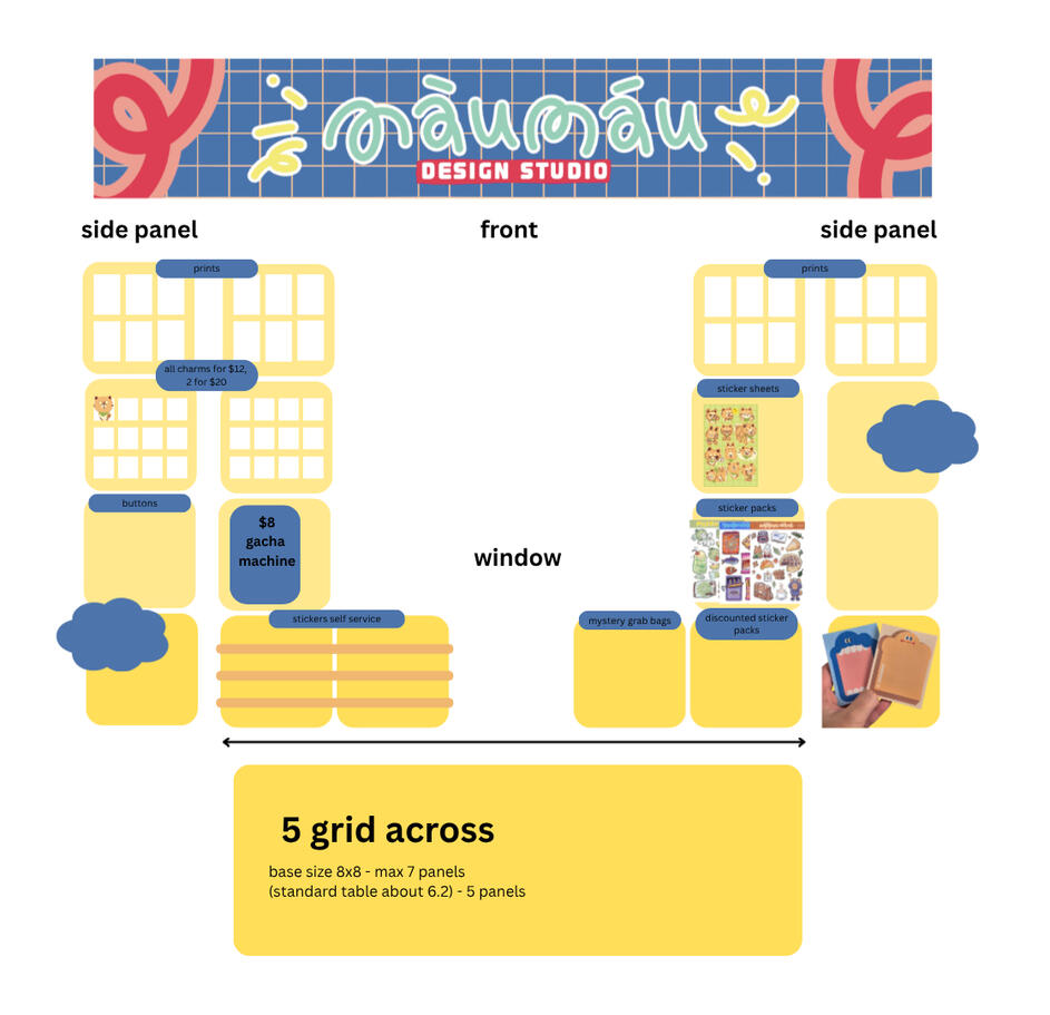 Digital mockup